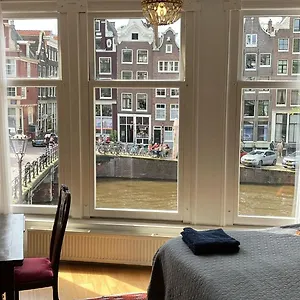 Canal View Nederland